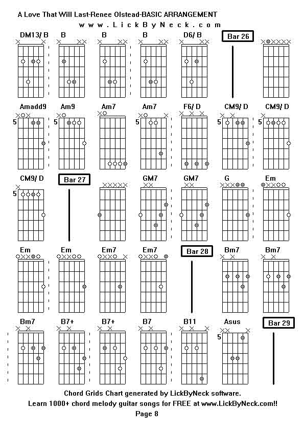 Chord Grids Chart of chord melody fingerstyle guitar song-A Love That Will Last-Renee Olstead-BASIC ARRANGEMENT,generated by LickByNeck software.